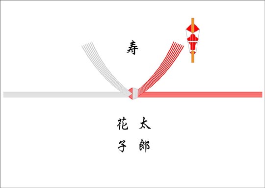のし結びきり
